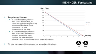 61
Range is used this way:
In case of fixed time, when we
have a fixed delivery date, the
lower and upper values give us the
minimum or maximum set of
features we can have
implemented at that date.
In case of fixed scope, when we
have to release a version of the
software with a given set of
features, the lower and upper
values are used to compute earliest or latest release date
We now have everything we need for accurate estimations
(REMINDER) Forecasting
Story Points
Months
Team. L
PO
/
 