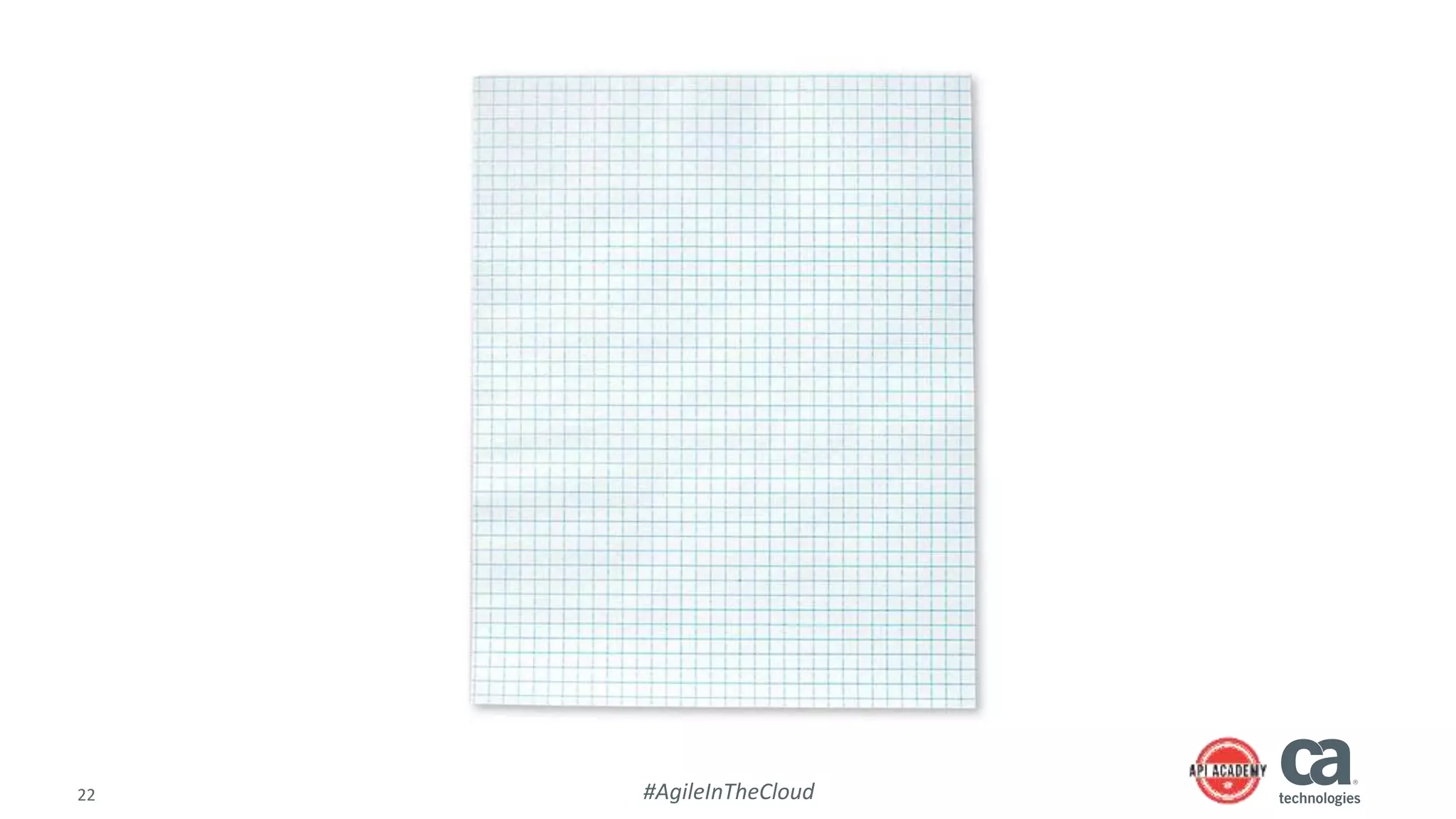 22 #AgileInTheCloud
 