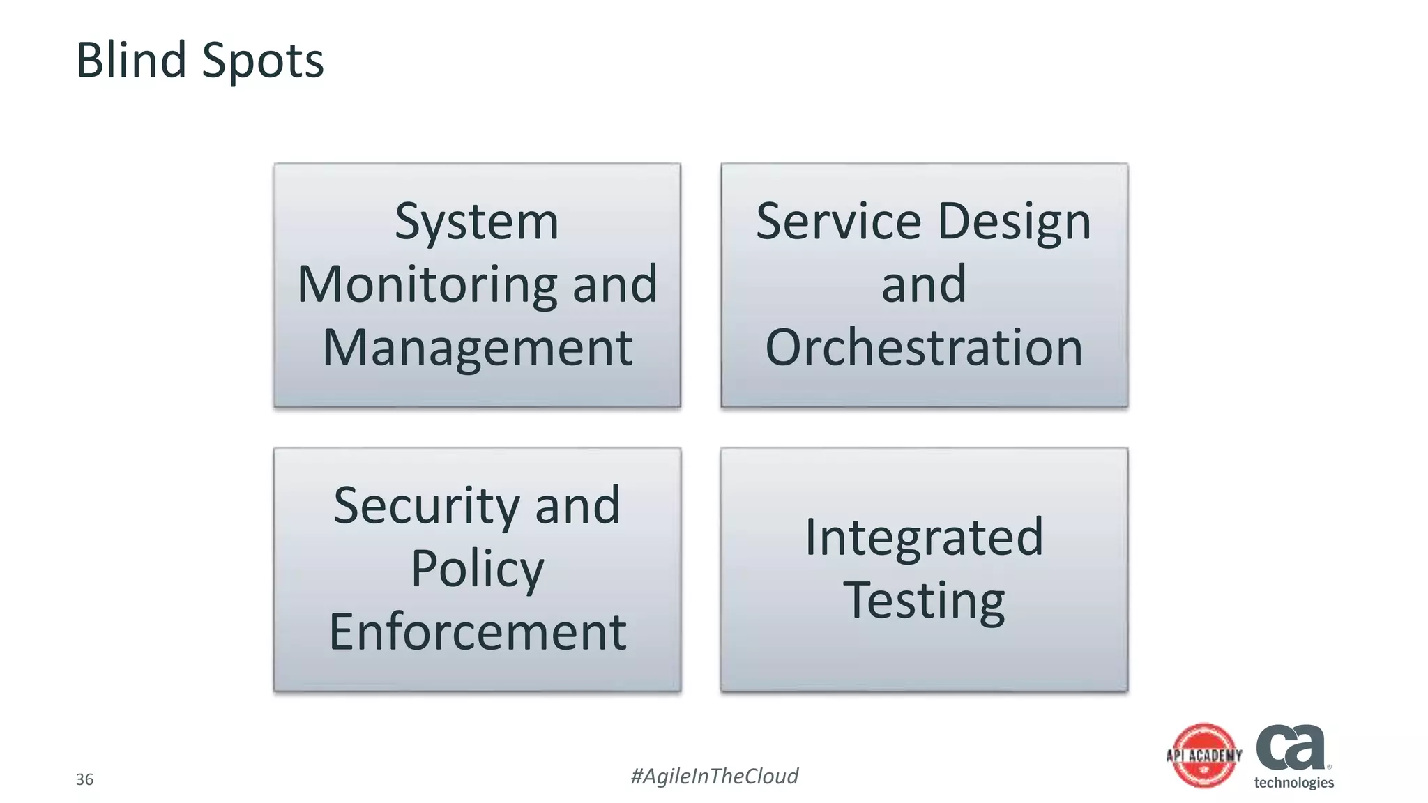 36 #AgileInTheCloud
Blind Spots
System
Monitoring and
Management
Service Design
and
Orchestration
Security and
Policy
Enforcement
Integrated
Testing
 