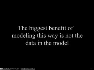 73comakers, LLC :: hello@comakewith.us
The biggest benefit of
modeling this way is not the
data in the model
 