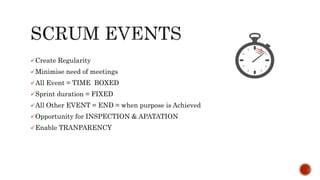Create Regularity
Minimise need of meetings
All Event = TIME BOXED
Sprint duration = FIXED
All Other EVENT = END = when purpose is Achieved
Opportunity for INSPECTION & APATATION
Enable TRANPARENCY
 