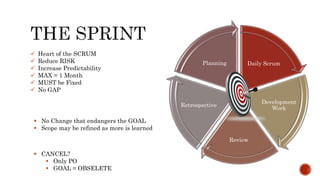 Daily Scrum
Development
Work
Review
Retrospective
Planning
 Heart of the SCRUM
 Reduce RISK
 Increase Predictability
 MAX = 1 Month
 MUST be Fixed
 No GAP
 No Change that endangers the GOAL
 Scope may be refined as more is learned
 CANCEL?
 Only PO
 GOAL = OBSELETE
 