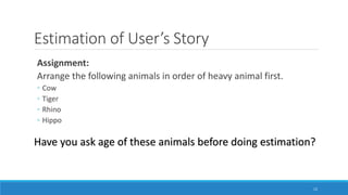 Estimation of User’s Story
Assignment:
Arrange the following animals in order of heavy animal first.
◦ Cow
◦ Tiger
◦ Rhino...