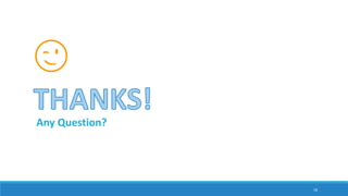 18
😉
Any Question?
 