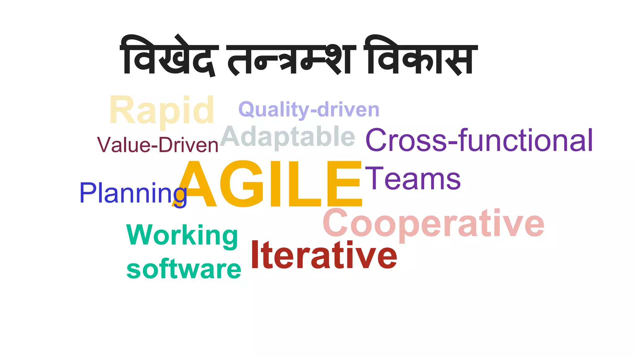 वखेद त श वकास
AGILE
Iterative
Adaptable
Rapid
Cooperative
Quality-driven
Working
software
Value-Driven
Planning
Cross-functional
Teams
 