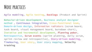 More practices
Agile modeling, Agile testing, Backlogs (Product and Sprint)
Behavior-driven development, Business analyst designer
method , Continuous integration, Cross-functional team,
Domain-driven design, Information radiators (scrum board,
task board, visual management board, burndown chart),
Iterative and incremental development, Planning poker,
Retrospective, Scrum events (sprint planning, daily scrum,
sprint review and retrospective), Story-driven modeling,
Timeboxing, User story, User story mapping, Velocity
tracking
 