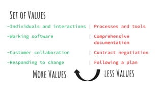 More Values
-Individuals and interactions | Processes and tools
-Working software | Comprehensive
documentation
-Customer collaboration | Contract negotiation
-Responding to change | Following a plan
Set of Values
less Values
 