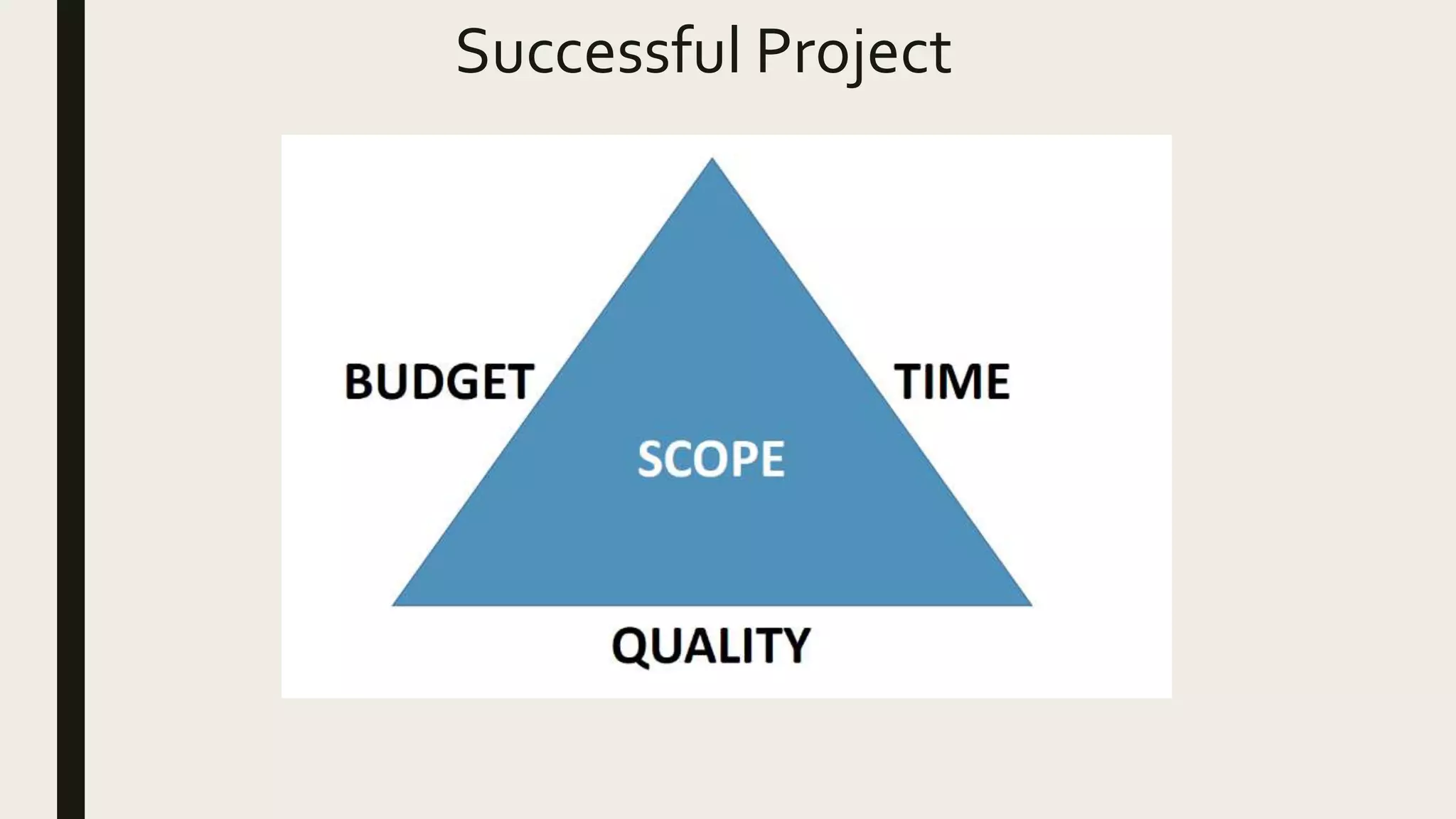 Successful Project
 