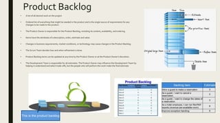 Product Backlog
• A list of all desired work on the project
• Ordered list of everything that might be needed in the product and is the single source of requirements for any
changes to be made to the product.
• The Product Owner is responsible for the Product Backlog, including its content, availability, and ordering.
• Items have the attributes of a description, order, estimate and value.
• Changes in business requirements, market conditions, or technology may cause changes in the Product Backlog.
• The Scrum Team decides how and when refinement is done.
• Product Backlog items can be updated at any time by the Product Owner or at the Product Owner’s discretion.
• The Development Team is responsible for all estimates. The Product Owner may influence the Development Team by
helping it understand and select trade-offs, but the people who will perform the work make the final estimate.
This is the product backlog
 