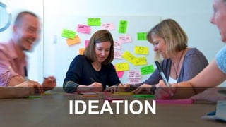 IDEATION
 