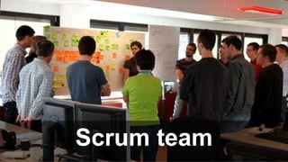 Scrum team
 