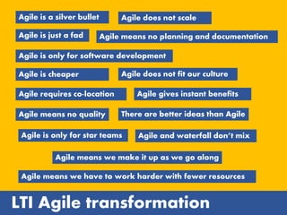 LTI Agile transformation
Agile is a silver bullet
Agile means no planning and documentation
Agile does not scale
Agile is cheaper
Agile gives instant benefits
Agile is only for software development
Agile is only for star teams
Agile does not fit our culture
Agile requires co-location
Agile means no quality
Agile is just a fad
Agile and waterfall don’t mix
There are better ideas than Agile
Agile means we have to work harder with fewer resources
Agile means we make it up as we go along
 