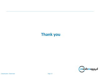 Page 19Classification: Restricted
Thank you
 