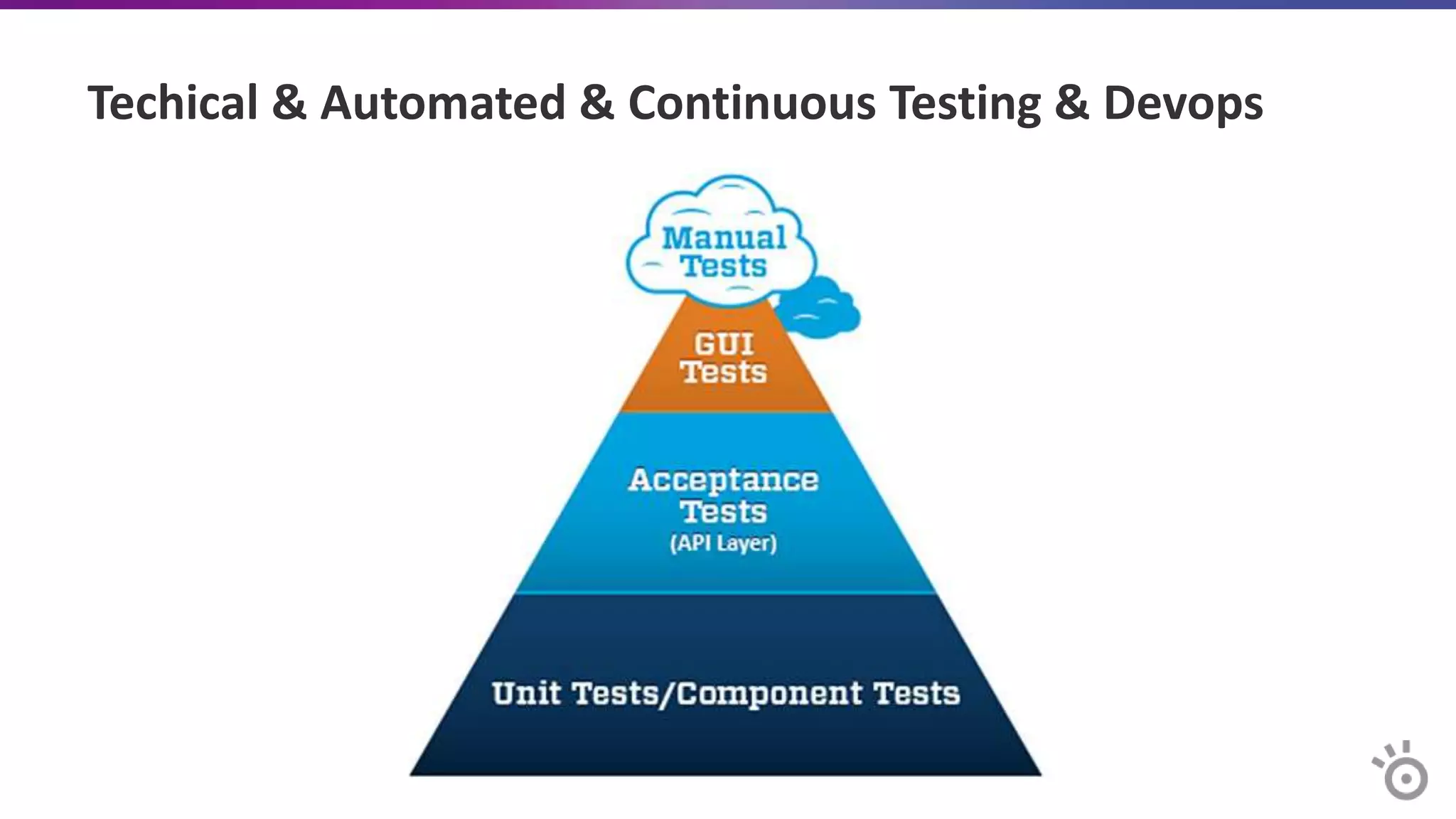 Techical & Automated & Continuous Testing & Devops
 
