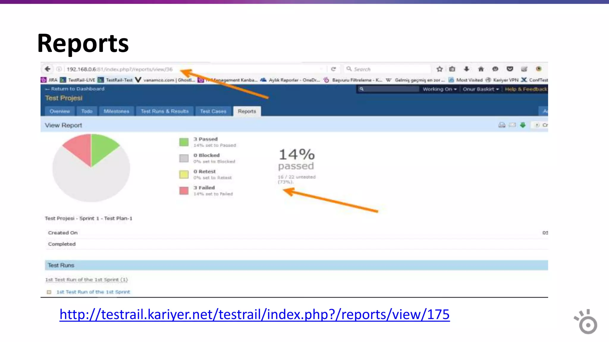 Reports
http://testrail.kariyer.net/testrail/index.php?/reports/view/175
 