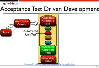 Agile Testing