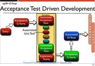 Agile Testing