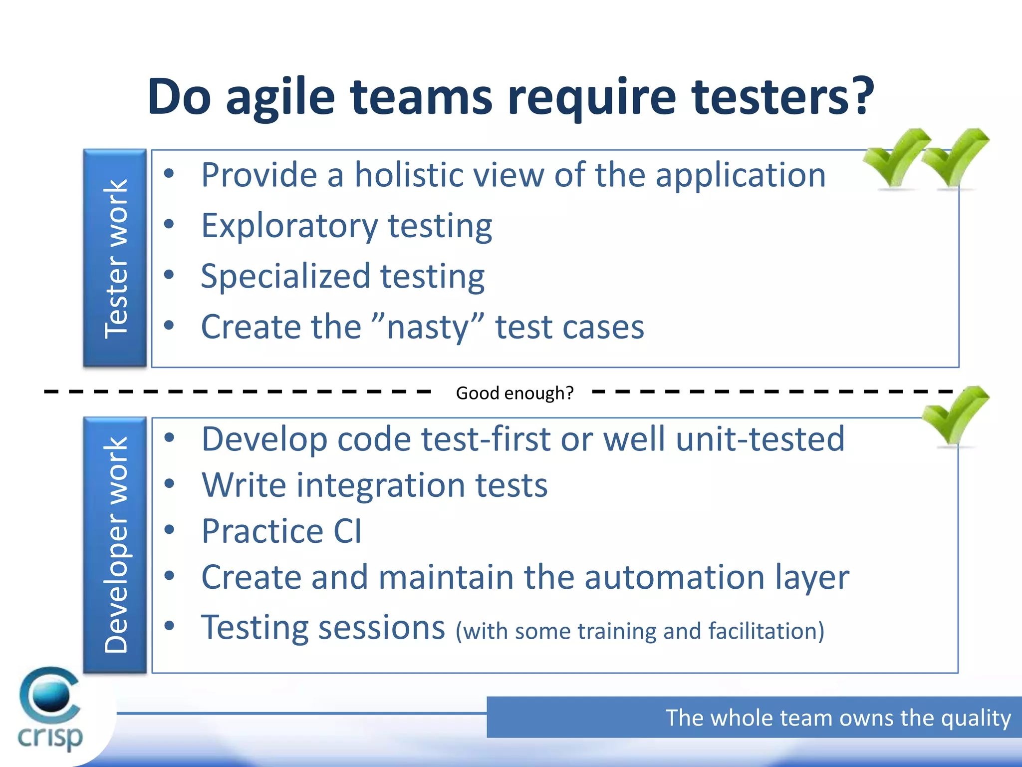 Tester work

Do agile teams require testers?
•
•
•
•

Provide a holistic view of the application
Exploratory testing
Specialized testing
Create the ”nasty” test cases

Developer work

Good enough?

•
•
•
•
•

Develop code test-first or well unit-tested
Write integration tests
Practice CI
Create and maintain the automation layer
Testing sessions (with some training and facilitation)
The whole team owns the quality

 