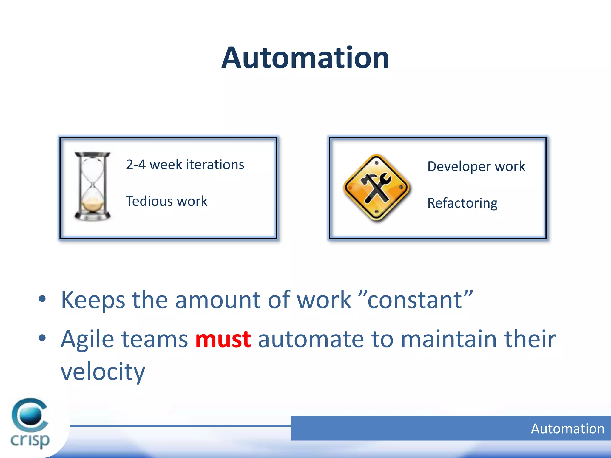 Automation
2-4 week iterations

Developer work

Tedious work

Refactoring

• Keeps the amount of work ”constant”
• Agile teams must automate to maintain their
velocity
Automation

 