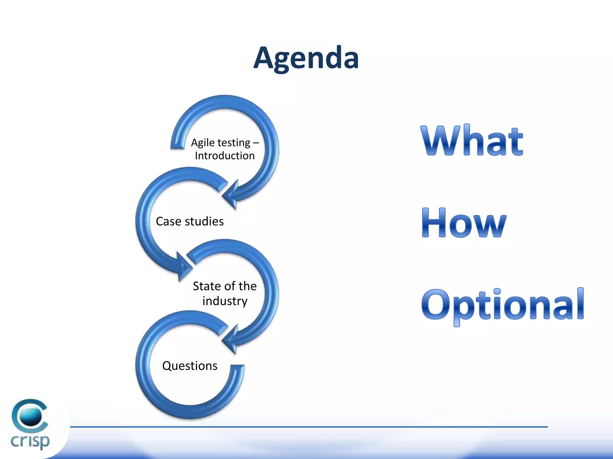Agenda
Agile testing –
Introduction

Case studies

State of the
industry

Questions

 
