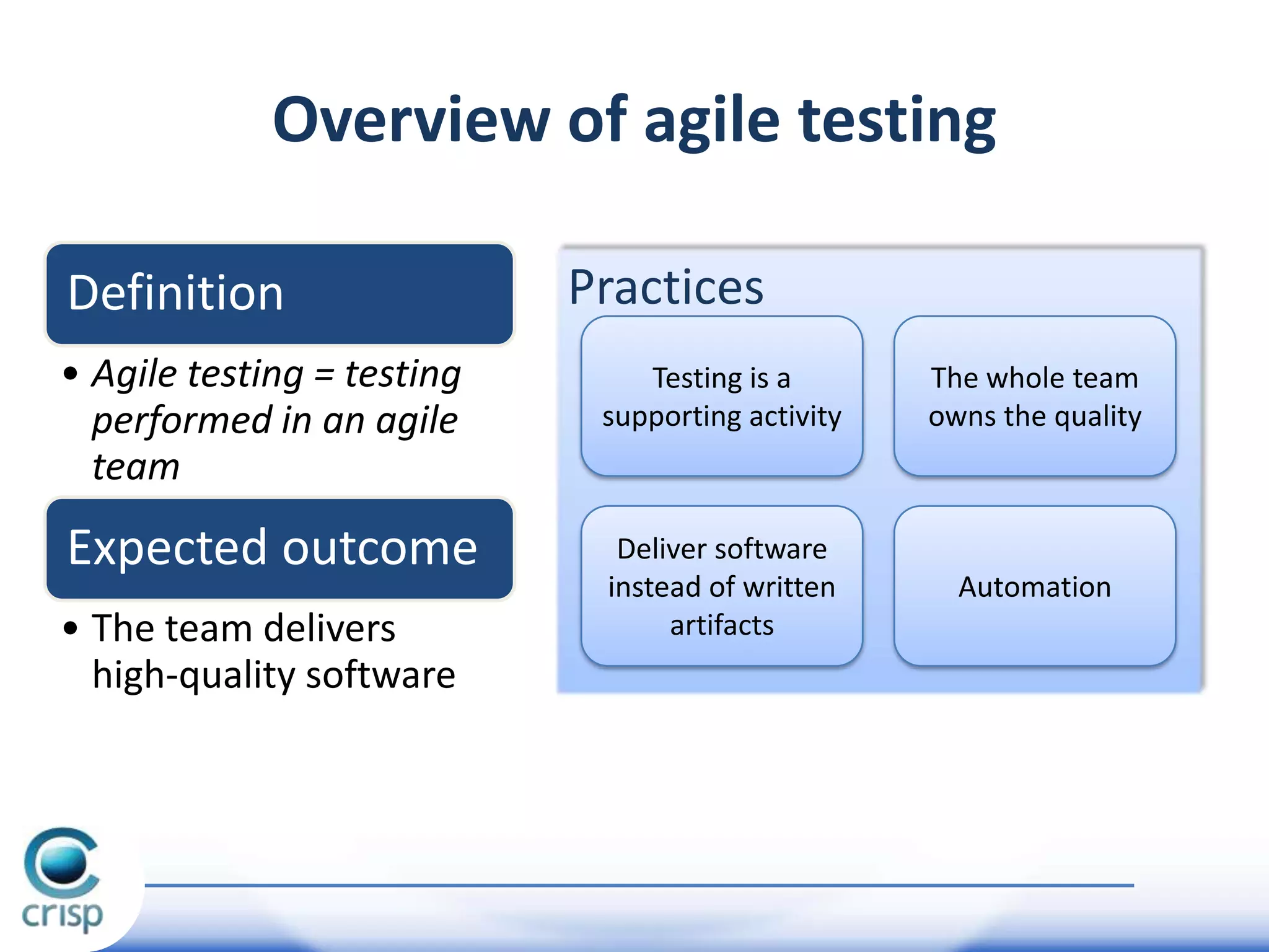 Overview of agile testing
Definition

Practices

• Agile testing = testing
performed in an agile
team

Testing is a
supporting activity

The whole team
owns the quality

Expected outcome

Deliver software
instead of written
artifacts

Automation

• The team delivers
high-quality software

 