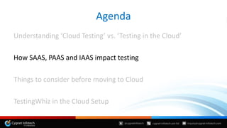 Understanding ‘Cloud Testing’ vs. ‘Testing in the Cloud’
How SAAS, PAAS and IAAS impact testing
Things to consider before moving to Cloud
TestingWhiz in the Cloud Setup
Agenda
 