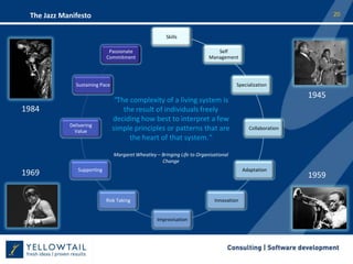 1945“The complexity of a living system is the result of individuals freely deciding how best to interpret a few simple principles or patterns that are the heart of that system.”Margaret Wheatley – Bringing Life to Organisational Change198419691959