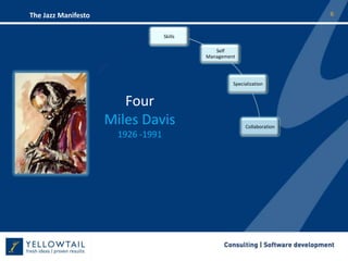 SkillsSelf ManagementSpecializationFourMiles Davis1926 -1991Collaboration
