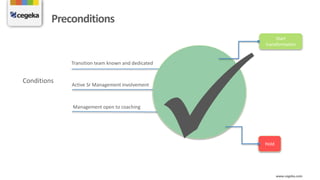 www.cegeka.com
Preconditions
Active Sr Management involvement
Transition team known and dedicated
Management open to coaching
Start
transformation
Hold
Conditions
 