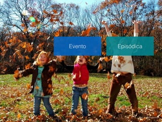 Foto por nick chapman.
EpisódicaEvento
 