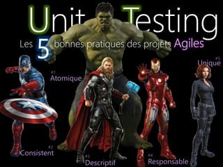 Unit Testing
Responsable
#4
Unique
#5
Atomique
#1
Les bonnes pratiques des projets Agiles
5
Descriptif
#3
Consistent
#2
 
