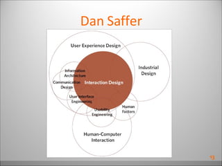 Dan Saffer 