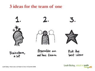 Leah Buley. How to be a UX team of one. IA Summit 2008. 
