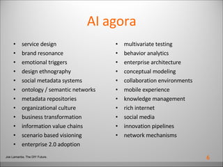 AI agora service design brand resonance emotional triggers design ethnography social metadata systems ontology / semantic networks metadata repositories organizational culture business transformation information value chains scenario based visioning enterprise 2.0 adoption multivariate testing behavior analytics enterprise architecture conceptual modeling collaboration environments mobile experience knowledge management rich internet social media innovation pipelines network mechanisms Joe Lamantia.  The DIY Future. 
