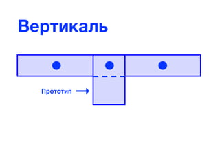 Прототип
Вертикаль
 