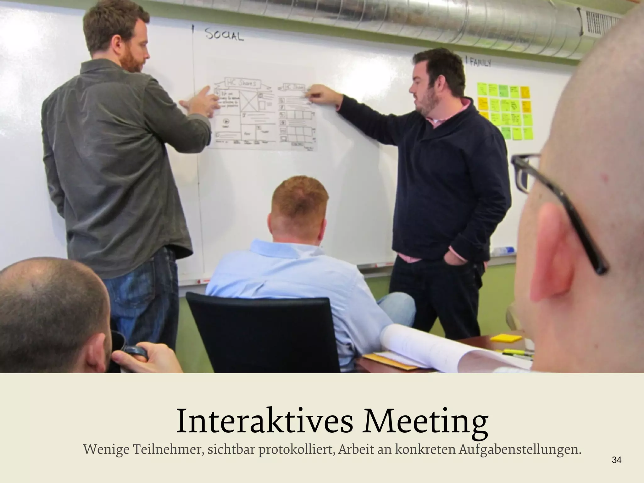 Interaktives Meeting

Wenige Teilnehmer, sichtbar protokolliert, Arbeit an konkreten Aufgabenstellungen.

34

 