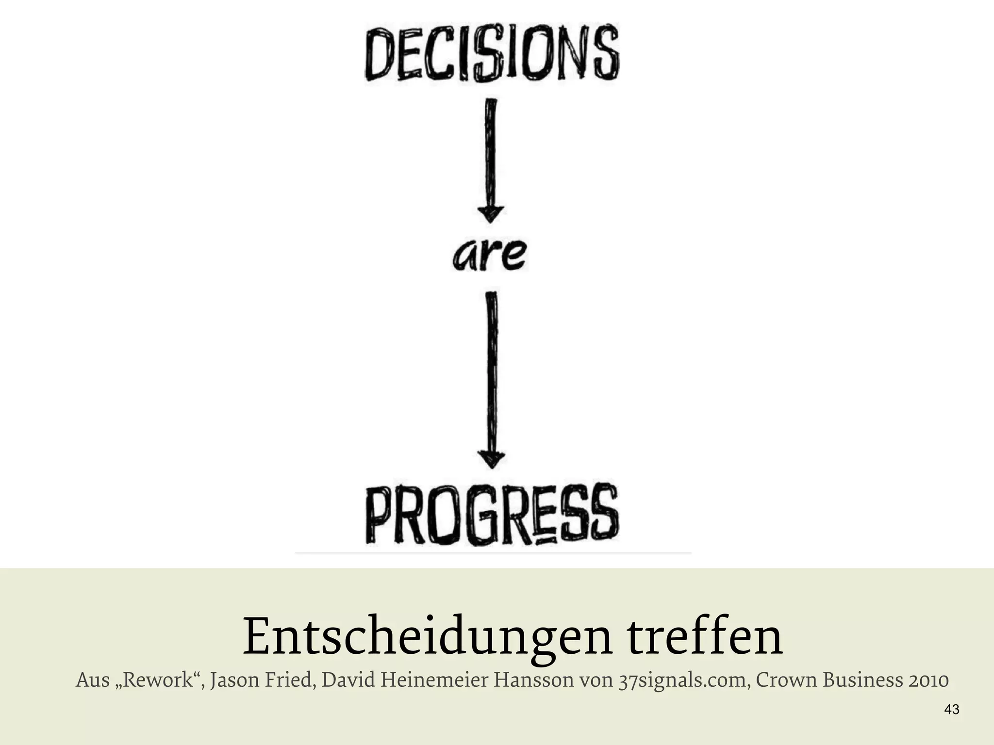 Entscheidungen treffen

Aus „Rework“, Jason Fried, David Heinemeier Hansson von 37signals.com, Crown Business 2010
43

 
