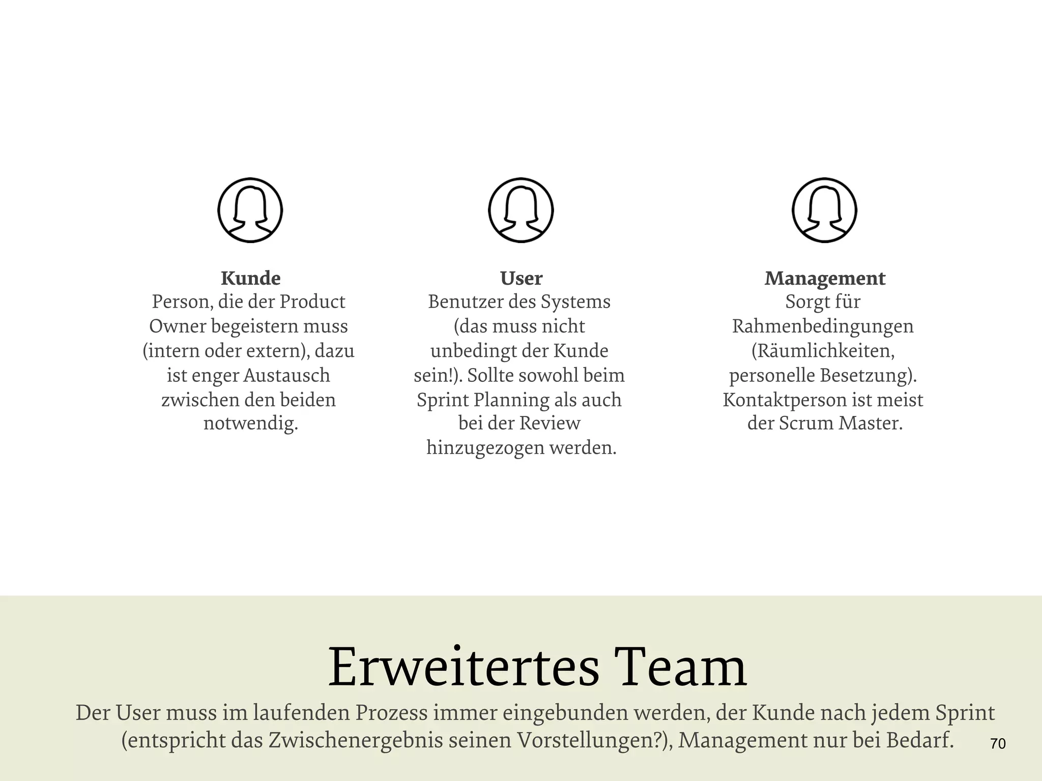 Kunde
Person, die der Product
Owner begeistern muss
(intern oder extern), dazu
ist enger Austausch
zwischen den beiden
notwendig.

User
Benutzer des Systems
(das muss nicht
unbedingt der Kunde
sein!). Sollte sowohl beim
Sprint Planning als auch
bei der Review
hinzugezogen werden.

Management
Sorgt für
Rahmenbedingungen
(Räumlichkeiten,
personelle Besetzung).
Kontaktperson ist meist
der Scrum Master.

Erweitertes Team

Der User muss im laufenden Prozess immer eingebunden werden, der Kunde nach jedem Sprint
(entspricht das Zwischenergebnis seinen Vorstellungen?), Management nur bei Bedarf.
70

 
