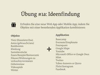 Übung #1a: Ideenﬁndung
Erﬁnden Sie eine neue Web App oder Mobile App, indem Sie
Objekte mit einer bestehenden Applikation kombinieren:
Objekte

Applikation

Tiere (Haustiere/Zoo)
Autos (gebraucht/neu)
Bankkonten
Kleidung
Sammlerstücke
Essen/Rezepte/Restaurants
Häuser/Wohnungen zu
verkaufen/vermieten
Geheimnisse
Videospiele
Wetter

Basecamp
Evernote/Simplenote
Foursquare
Google Maps
Youtube
Microsoft Ofﬁce or Google Docs
Mint
Twitter
Yahoo Answers or Quora
Flickr/Instagram
Facebook

+

 