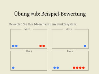 Übung #1b: Beispiel-Bewertung
Bewerten Sie Ihre Ideen nach dem Punktesystem:
Idee 1

Idee 3

Idee 3

Idee 4

 