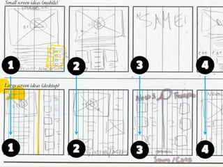 Desktop Web zum Vergleich
http://skinnyties.com

6

 