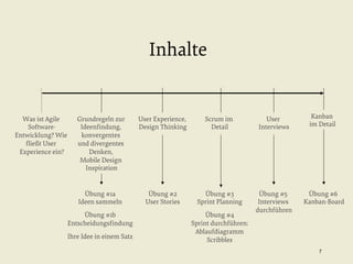 Inhalte

Was ist Agile
SoftwareEntwicklung? Wie
ﬂießt User
Experience ein?

Grundregeln zur
Ideenﬁndung,
konvergentes
und divergentes
Denken,
Mobile Design
Inspiration

User Experience,
Design Thinking

Scrum im
Detail

User
Interviews

Kanban
im Detail

Übung #1a
Ideen sammeln

Übung #2
User Stories

Übung #3
Sprint Planning

Übung #5
Interviews
durchführen

Übung #6
Kanban-Board

Übung #1b
Entscheidungsﬁndung
Ihre Idee in einem Satz

Übung #4
Sprint durchführen:
Ablaufdiagramm
Scribbles

7


 