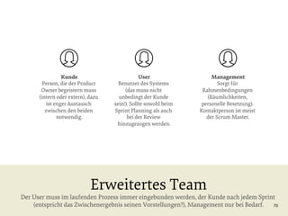 Kunde
Person, die der Product
Owner begeistern muss
(intern oder extern), dazu
ist enger Austausch
zwischen den beiden
notwendig.

User
Benutzer des Systems
(das muss nicht
unbedingt der Kunde
sein!). Sollte sowohl beim
Sprint Planning als auch
bei der Review
hinzugezogen werden.

Management
Sorgt für
Rahmenbedingungen
(Räumlichkeiten,
personelle Besetzung).
Kontaktperson ist meist
der Scrum Master.

Erweitertes Team

Der User muss im laufenden Prozess immer eingebunden werden, der Kunde nach jedem Sprint
(entspricht das Zwischenergebnis seinen Vorstellungen?), Management nur bei Bedarf.
70

 