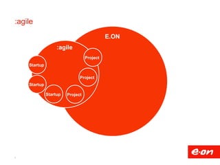 :agile 
4 
E.ON 
:agile 
Startup 
Startup 
Startup 
Project 
Project 
Project 
 