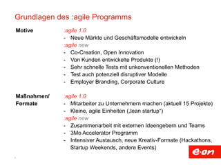 Grundlagen des :agile Programms 
Motive :agile 1.0 
Maßnahmen/ 
Formate 
5 
- Neue Märkte und Geschäftsmodelle entwickeln 
:agile new 
- Co-Creation, Open Innovation 
- Von Kunden entwickelte Produkte (!) 
- Sehr schnelle Tests mit unkonventionellen Methoden 
- Test auch potenziell disruptiver Modelle 
- Employer Branding, Corporate Culture 
:agile 1.0 
- Mitarbeiter zu Unternehmern machen (aktuell 15 Projekte) 
- Kleine, agile Einheiten („lean startup“) 
:agile new 
- Zusammenarbeit mit externen Ideengebern und Teams 
- 3Mo Accelerator Programm 
- Intensiver Austausch, neue Kreativ-Formate (Hackathons, 
Startup Weekends, andere Events) 
 