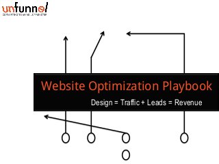 Website Optimization Playbook
Design = Traffic + Leads = Revenue

 