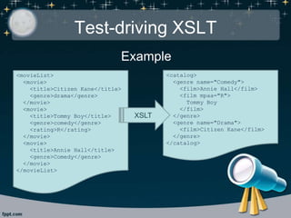 Test-driving XSLT
Example
<movieList>
<movie>
<title>Citizen Kane</title>
<genre>drama</genre>
</movie>
<movie>
<title>Tommy Boy</title>
<genre>comedy</genre>
<rating>R</rating>
</movie>
<movie>
<title>Annie Hall</title>
<genre>Comedy</genre>
</movie>
</movieList>
<catalog>
<genre name="Comedy">
<film>Annie Hall</film>
<film mpaa="R">
Tommy Boy
</film>
</genre>
<genre name="Drama">
<film>Citizen Kane</film>
</genre>
</catalog>
XSLT
 