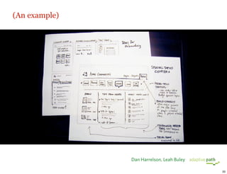 Sketchboards + Prototypes