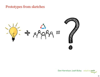 Sketchboards + Prototypes