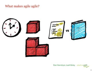 Sketchboards + Prototypes